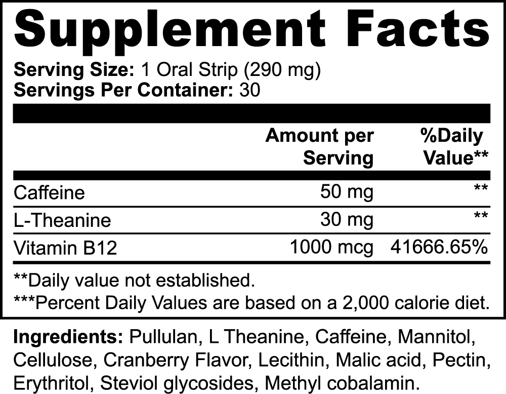 W1NRGY Energy Strips